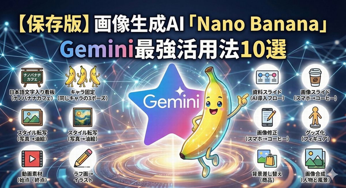 【保存版】画像生成AI「Nano Banana」とは？Geminiの最強活用法10選で仕事とブログを効率化