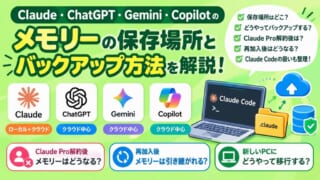 AIのメモリーはどこに保存される？Claude・ChatGPT・Gemini・Copilotの仕組みとバックアップ方法まとめ